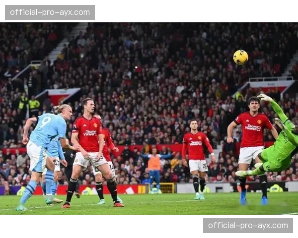 数据预测模型显示，利物浦主场战胜曼联的概率高达68%