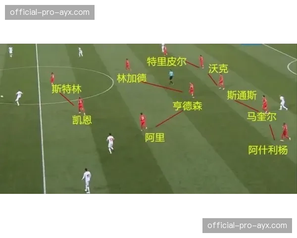 西甲战术演变趋势：从传控到高位逼抢+定位球组合的新时代